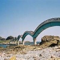 用戶頭像