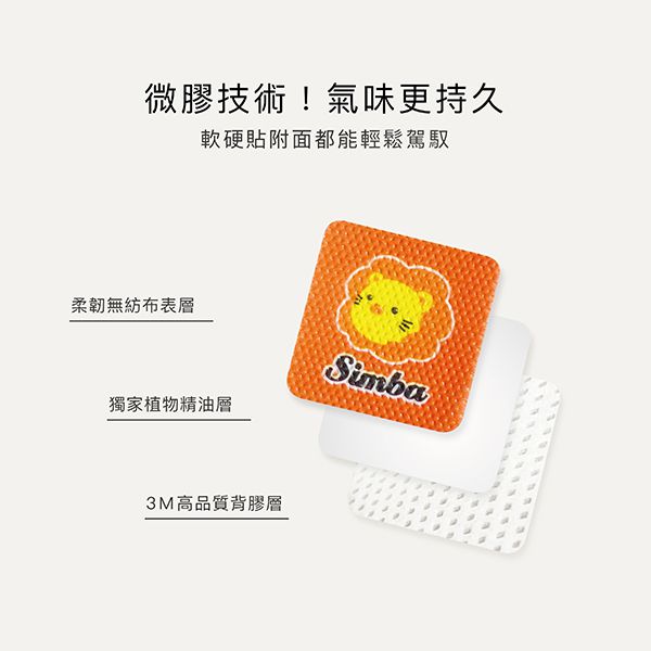 Simba 小獅王辛巴 - 長效檸檬草精油防蚊貼(32枚)