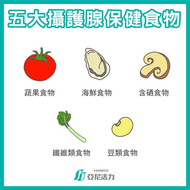 從飲食上開始調整吧！像南瓜籽油就對男生的攝護腺保養還不錯，這篇文可以看看~
https://www.yannigo.com/baike-detail/7/35/376