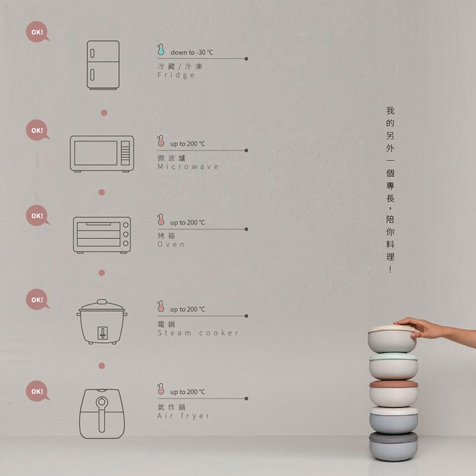 Besovida - 【超人氣商品】胖胖全矽膠環保碗1200ml-栗子棕