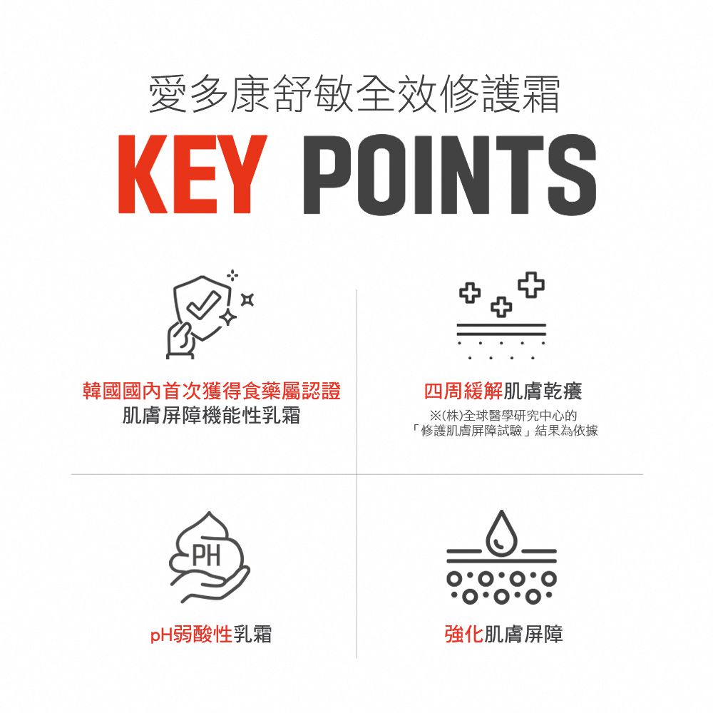 ATOPALM 愛多康 - 舒敏全效修護霜65 ml  (新版)