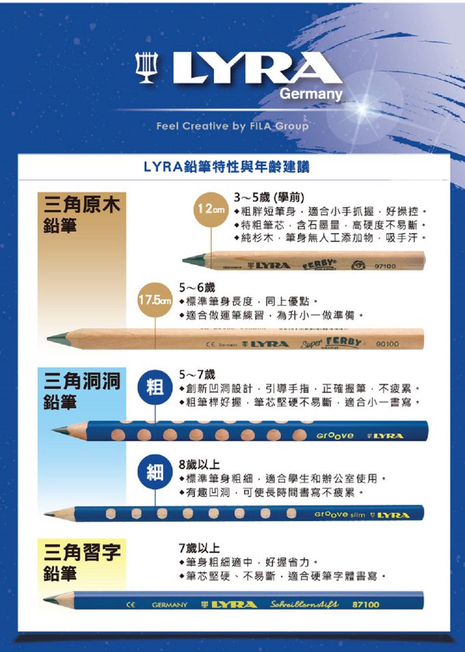 德國LYRA - GROOVE三角洞洞鉛筆(細)12入-(2組)-南瓜橘-筆芯-HB