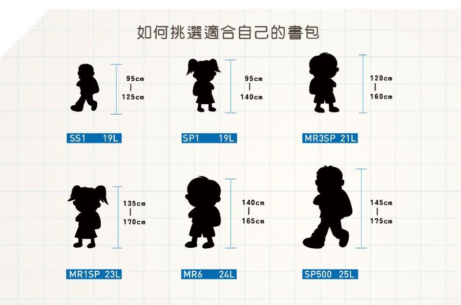 MoonRock - 護脊書包-SP200P 太空漫遊-藍色成長型護脊書包 建議身高120-160cm-21L