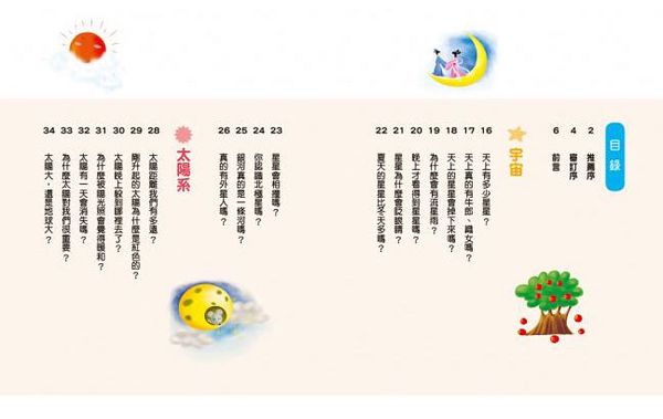 人類文化 - 孩子最常問 十萬個為什麼：天文．地理．自然(新版)