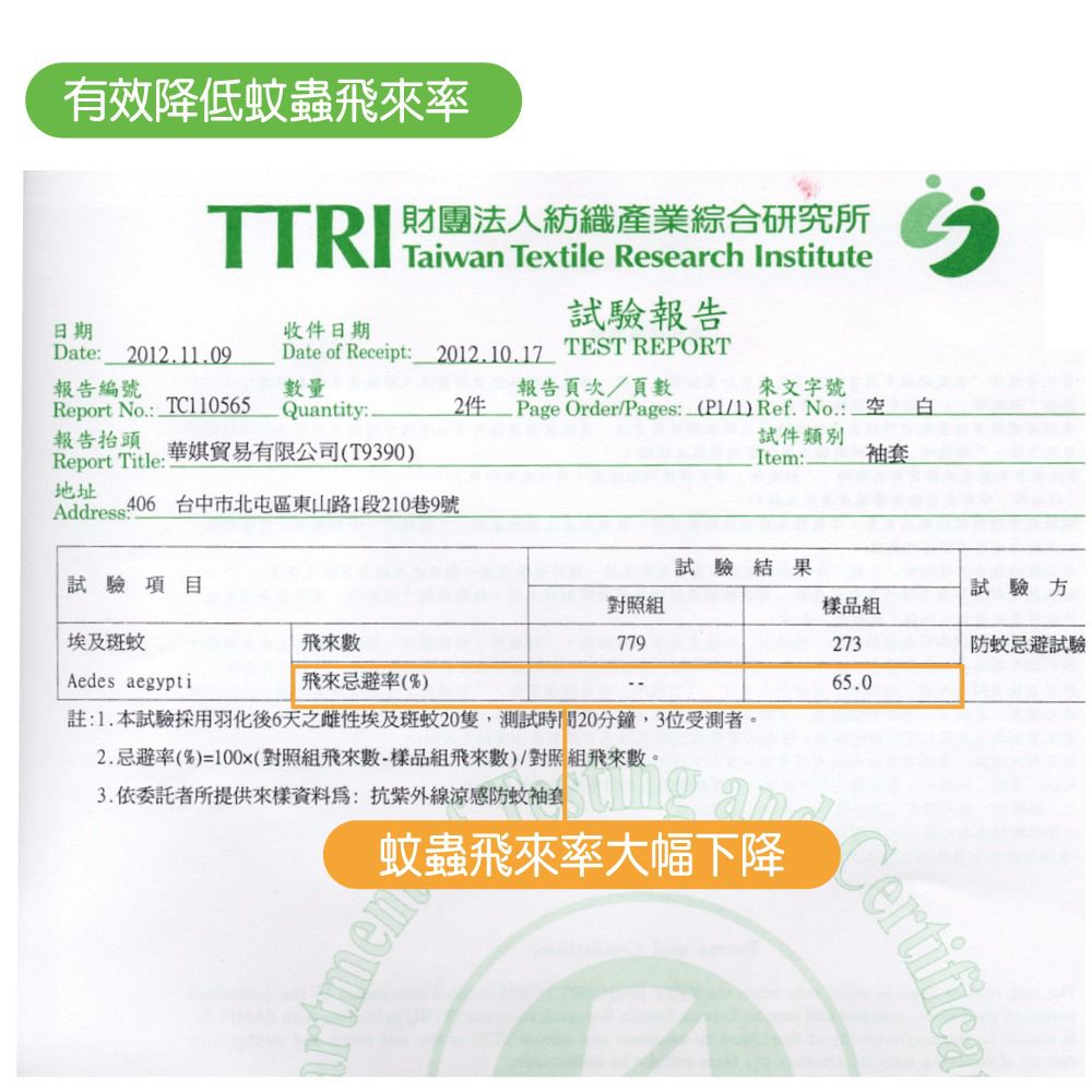 貝柔 Peilou - UPF50+兒童高效涼感防蚊抗UV袖套-(貼布繡)-美人魚-綠 (F)