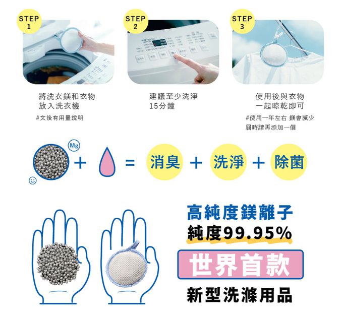 日本宮本製作所 - 洗衣鎂100g