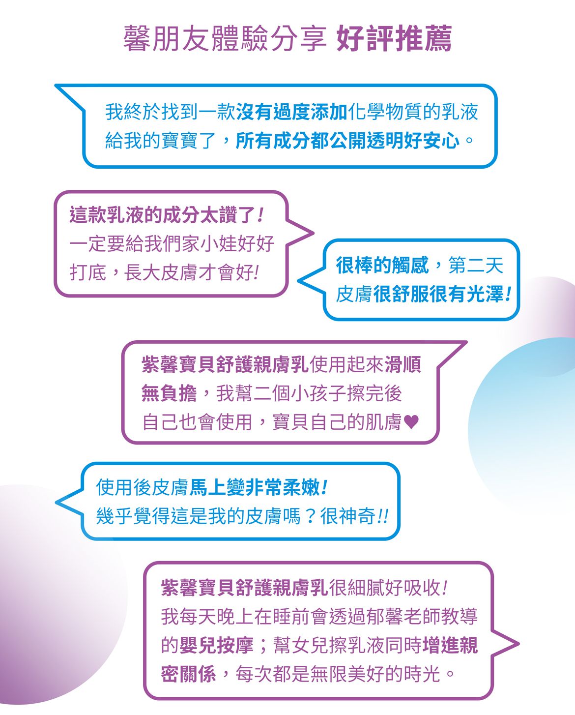 Cindora 馨朵拉 - 紫馨寶貝舒護親膚乳-180ml