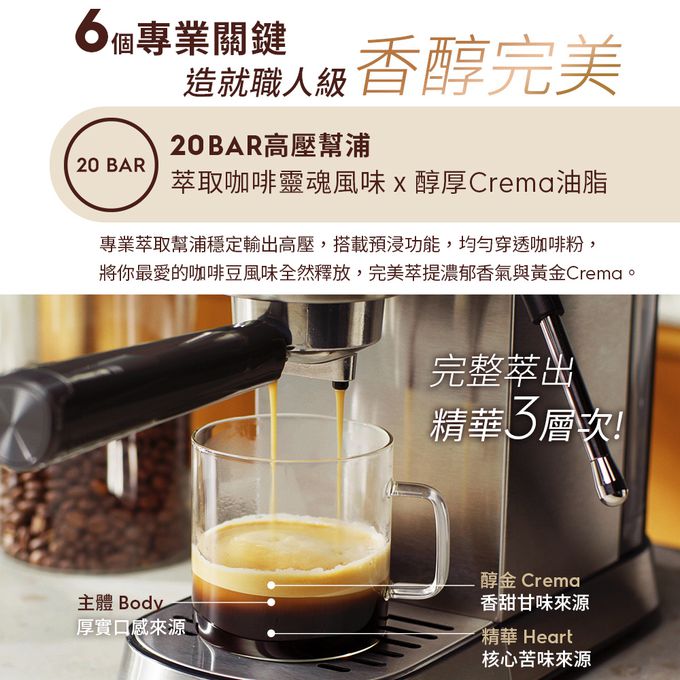 Electrolux 伊萊克斯 - 半自動義式咖啡機 (不鏽鋼按鍵式)-極簡冰河銀