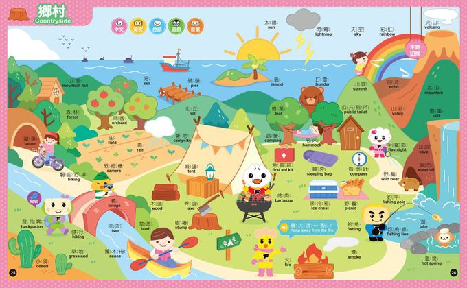 小手點讀互動認知圖鑑*新版*-FOOD超人(中英台發音)