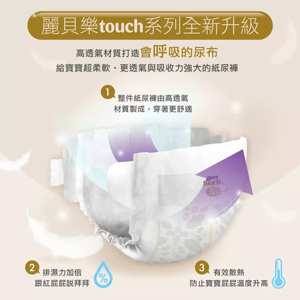 麗貝樂 Libero - touch頂級系列- M/4號體驗包2片 (7-11公斤)