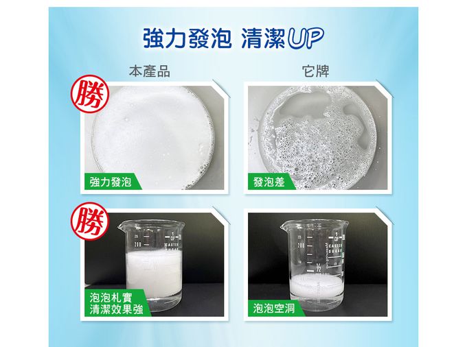 毛寶 maobao - 廚房食器淨垢泡泡粉-500g