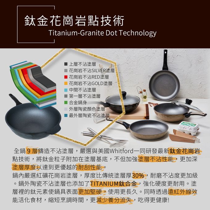 韓國Korea King - 韓國製IH蜂巢鈦金花崗岩不沾炒鍋-附蓋/一體成型/不挑爐具-32 cm