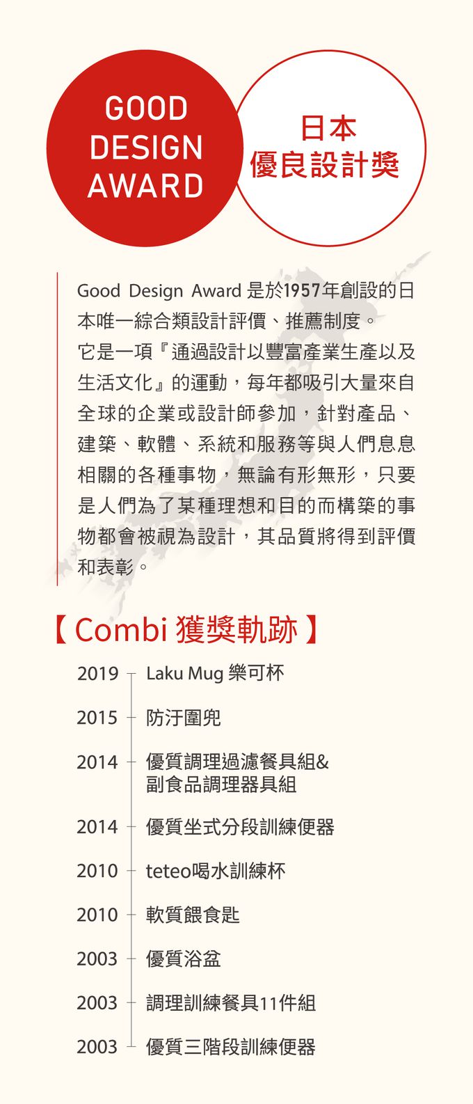 日本 Combi - LakuMug樂可杯第2階段直飲杯-陽光沙灘N (5個月以上)-240ml-日本製