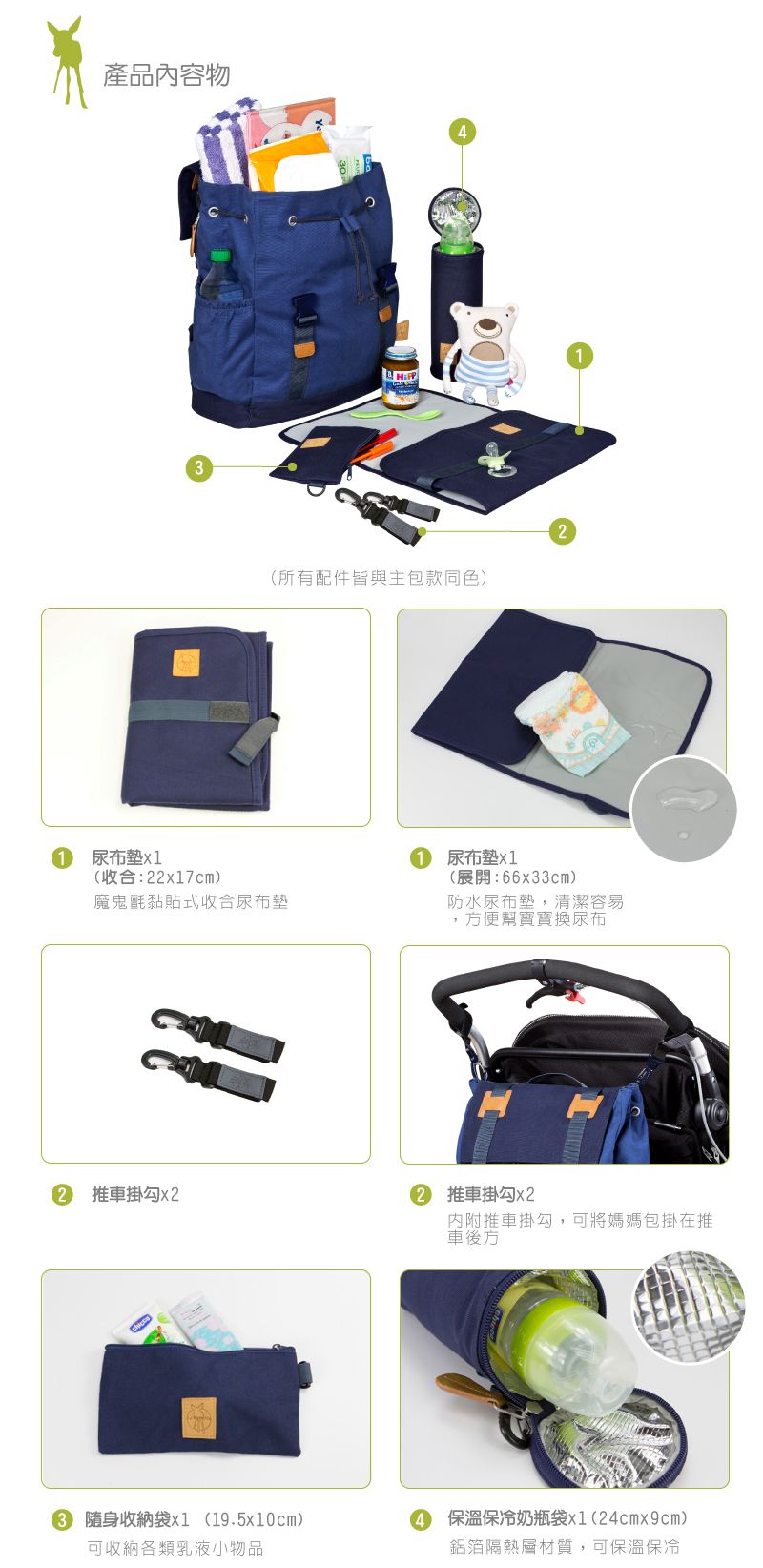 德國 Lassig - 英倫率性旅行後背媽媽包/親子包-泛谷藍 (大)-含尿布墊+推車掛勾+保溫瓶收納包+小收納包