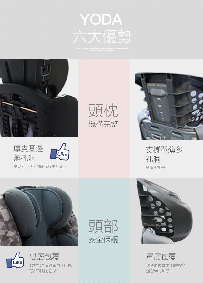 YODA - 【福利品】第二代成長型汽車安全座椅/汽座/安全座椅-極地迷彩-2~12Y (約9~36kg)