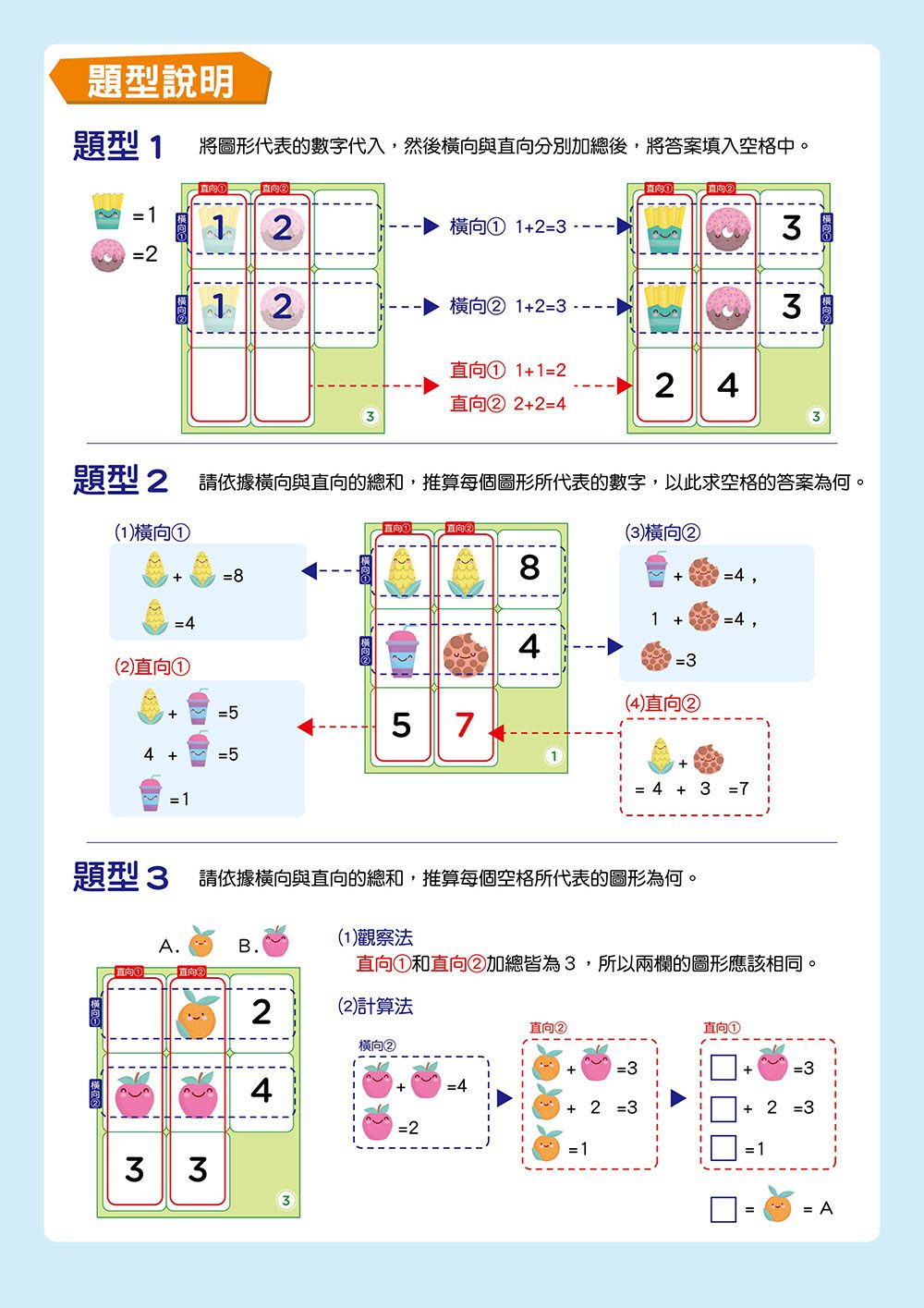 5+超益智計算力遊戲(10以內加法)