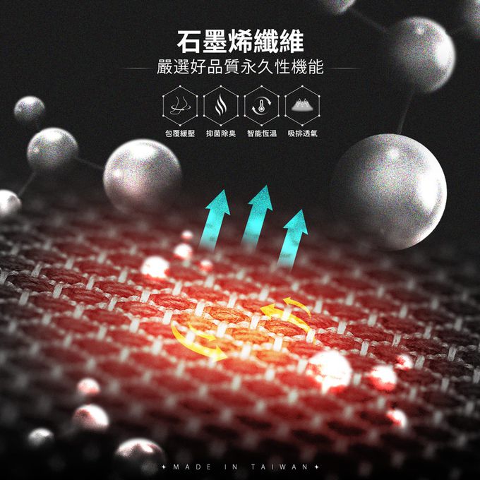 GIAT - 2雙組-石墨烯遠紅外線足弓支撐套-黑色 (FREE)