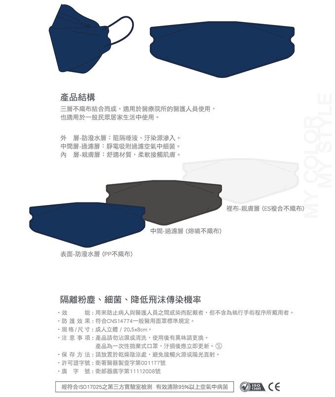 CSD中衛 - 醫療口罩-成人立體-4D深丹寧(20片/盒)