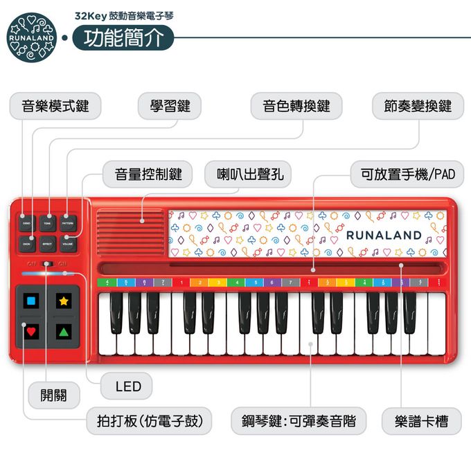 RUNALAND - 32KEY鼓動音樂電子琴