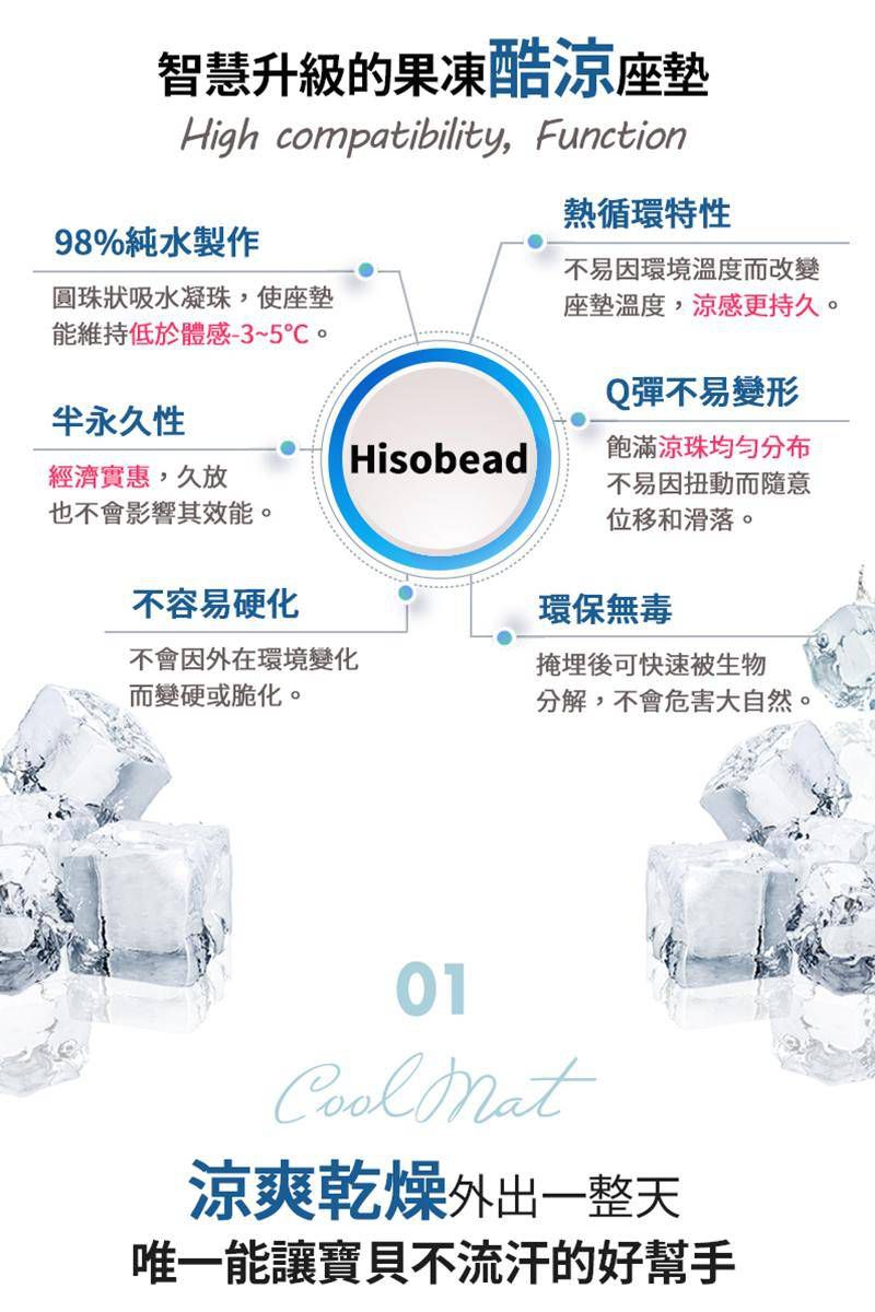 韓國 Jellypop - 獨家微顆粒果凍涼珠推車座墊-100%純棉酷涼墊-冰上雪樂園-淡藍 (69 X 33 X1.5(±2cm))