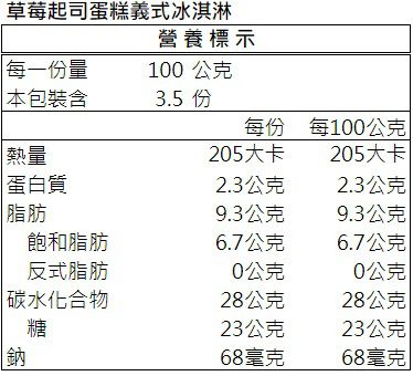 世界廚房 Pistis - 草莓起司蛋糕義式冰淇淋-350g/罐