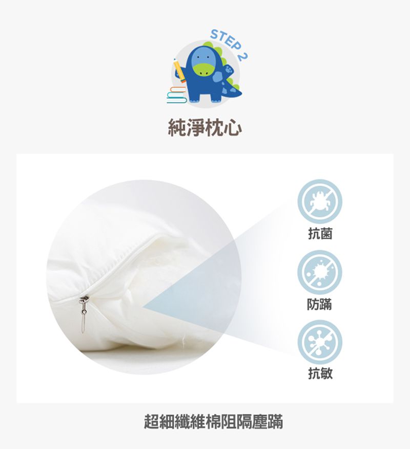 美國 Milo & Gabby - 超細纖維防蹣抗菌可水洗長型兒童午睡枕抱枕-Tom小虎