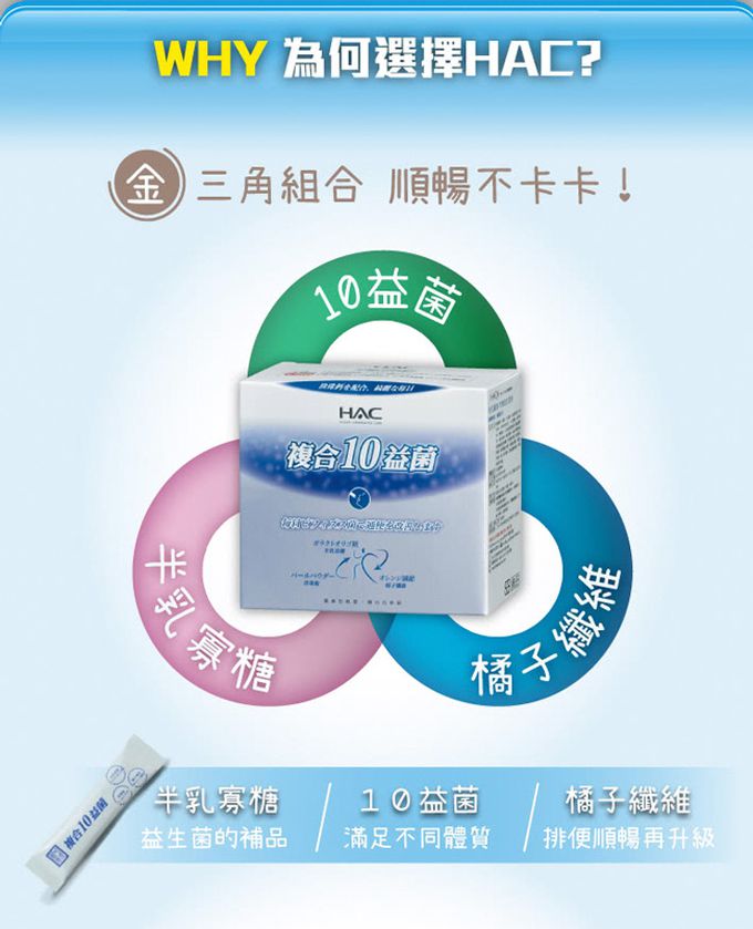 永信HAC - 常寶益生菌粉(30包/盒)
