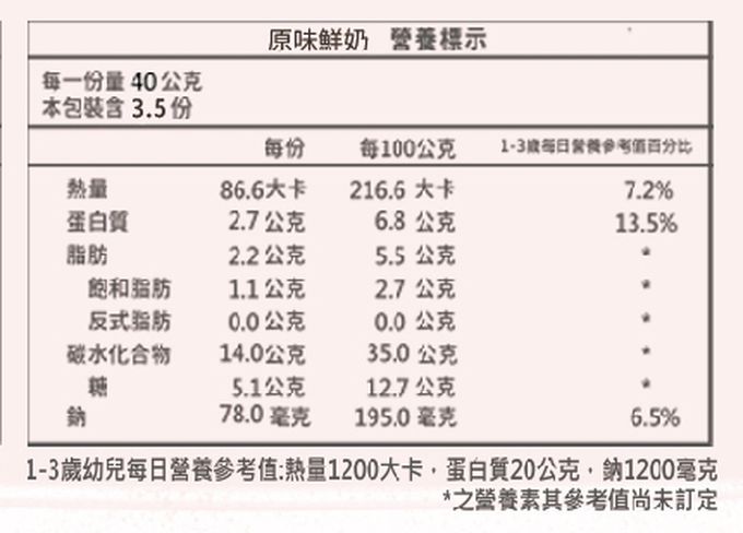 兔比媽咪廚房 - 寶寶鬆餅( 小包裝 ) ｜3種口味-火龍果鮮奶+原味鮮奶+芝麻鮮奶-18顆