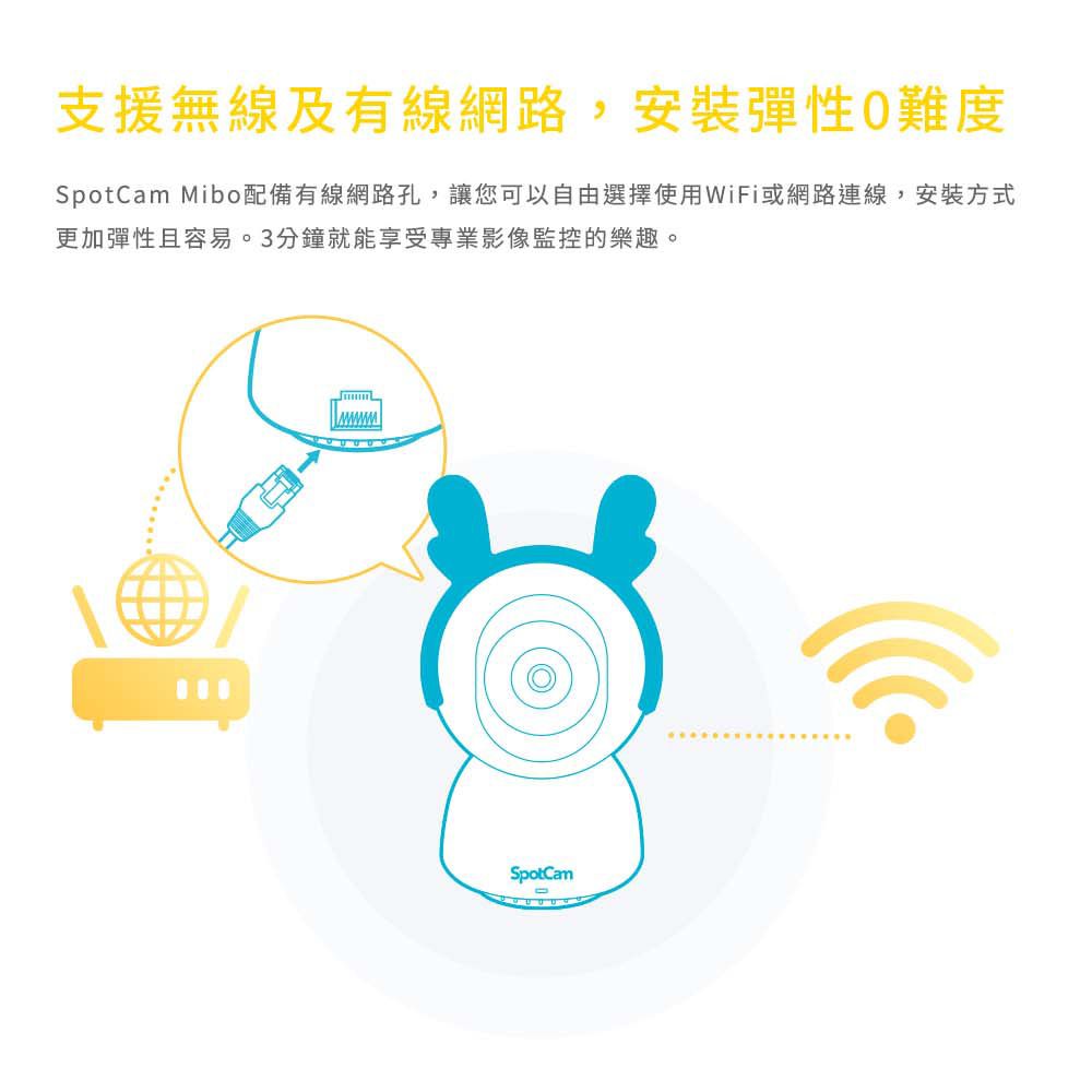 Mibo + 一年期AI毛孩照護組