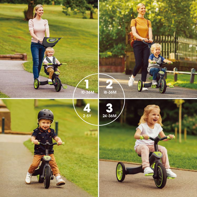 法國 GLOBBER - 4合1多功能3輪推車-湖水藍