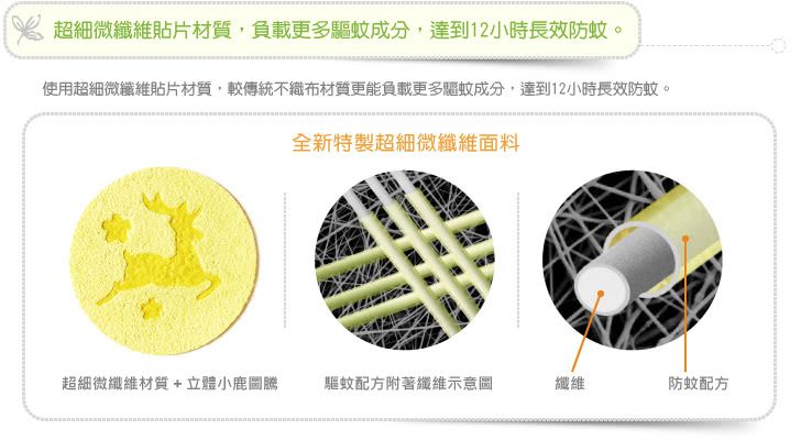 【小鹿山丘 精油雙效防蚊液】歐盟有機認證精油