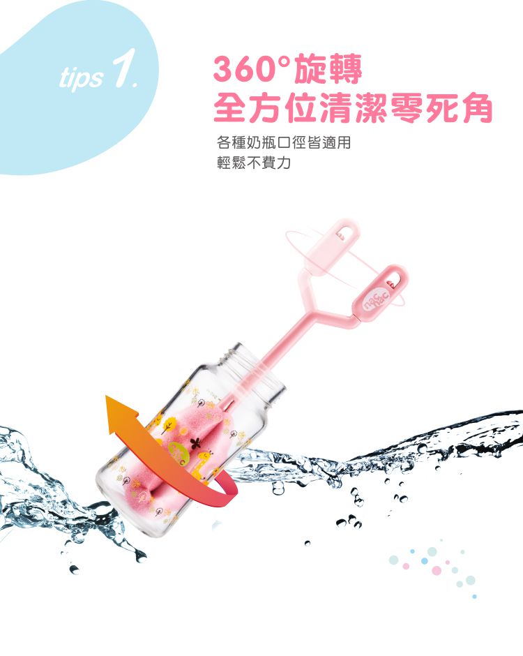 nac nac - 旋轉海綿奶瓶刷-清新藍