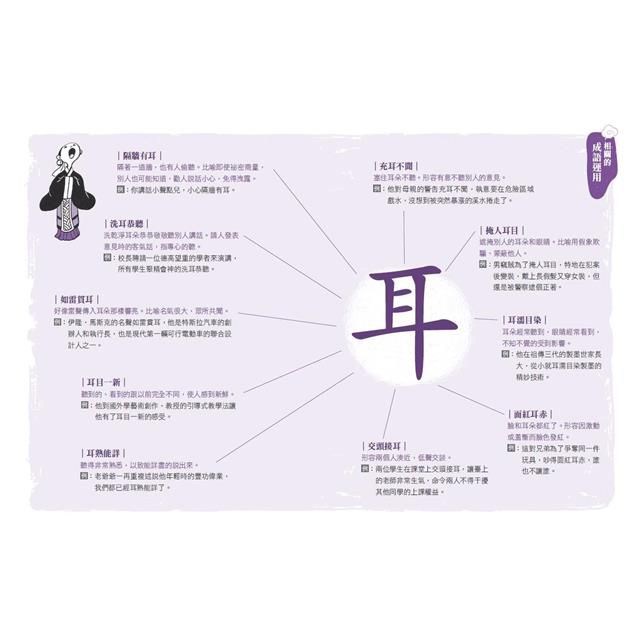 少年讀成語故事4：動作篇-平裝