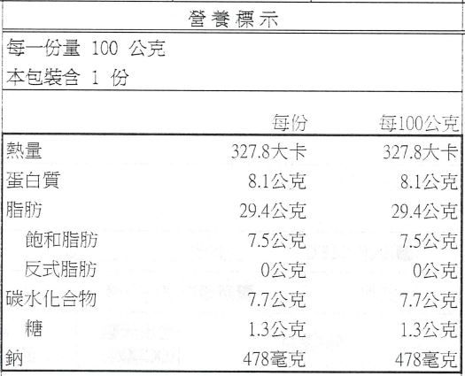 限定免運組！【GREEN&SAFE】 安心調理 快速晚餐
