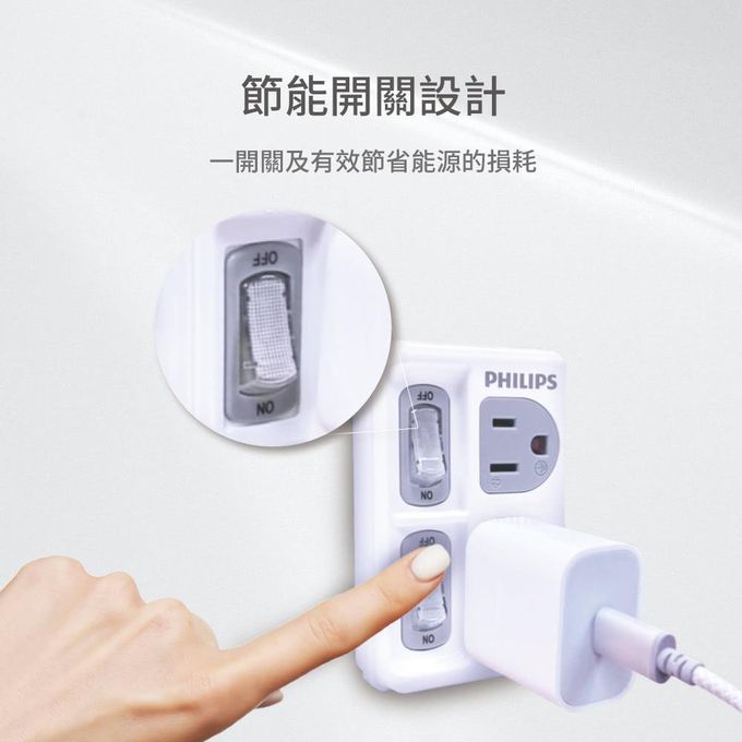 Philips 飛利浦 - 新安規 節能開關 2開2電腦壁插 CHP3020W/96
