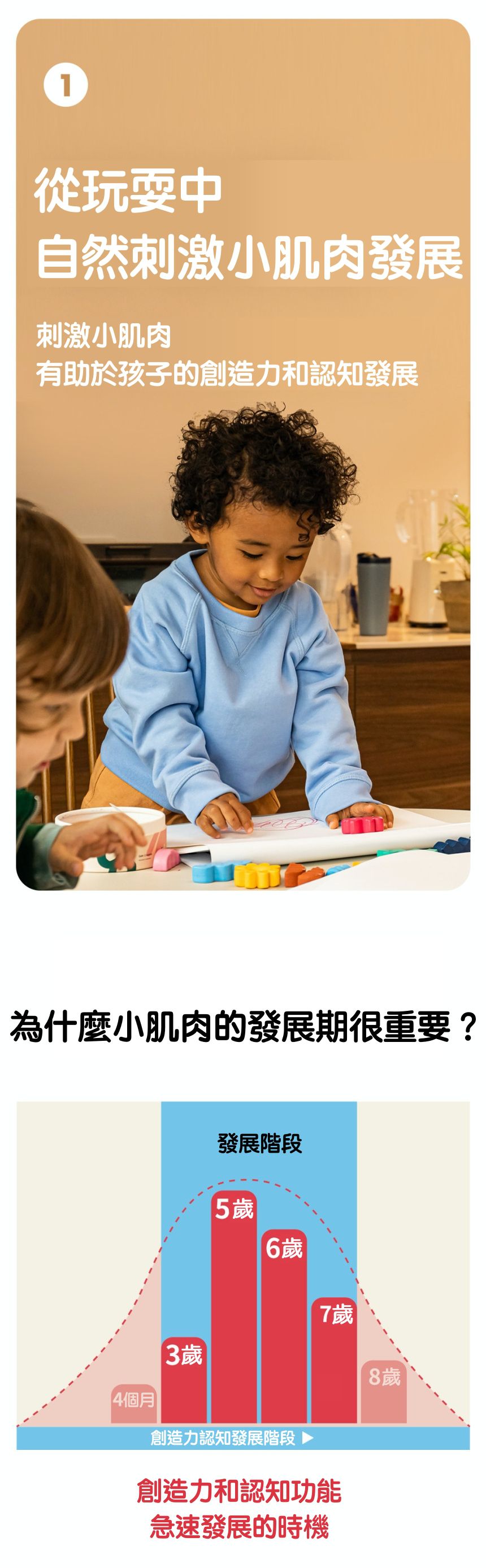 新奇美感體驗！正韓製 專利美型兒童蠟筆【Finger Garden】