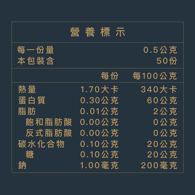 養元堂 - 養元果 生津止渴