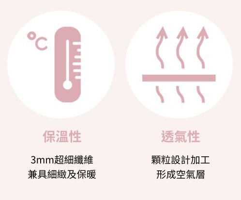 韓國 2cm+透氣乳膠墊睡袋，支撐力UP↑，分散受力保護寶貝脊椎 ♥