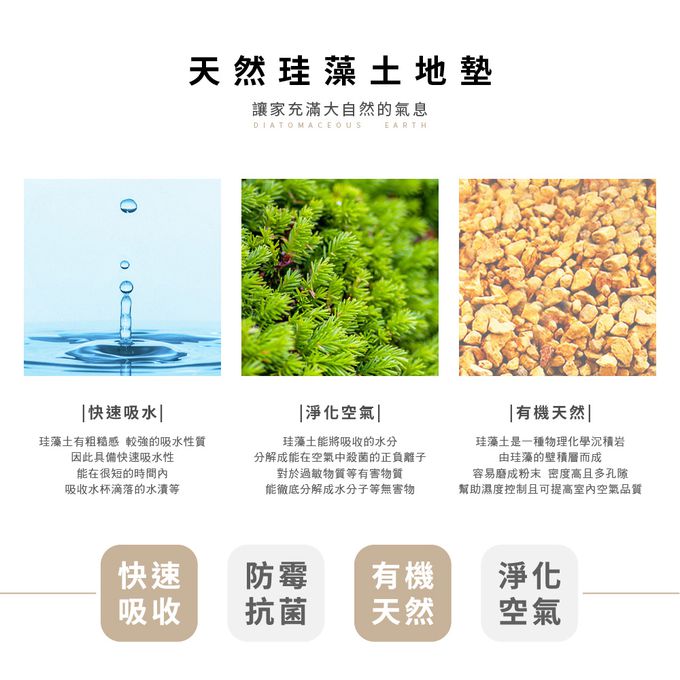 收納王妃 - Sanrio三麗鷗【白兔&哈尼兔】 珪藻土軟式吸水地墊 浴室地墊 腳踏墊 吸水墊60X40X0.5cm