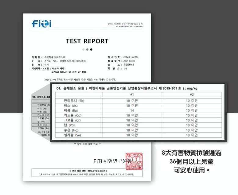 韓國清新口罩貼片❤ 拒絕悶熱、臭空氣 ✘ 貼上！提神又療癒
