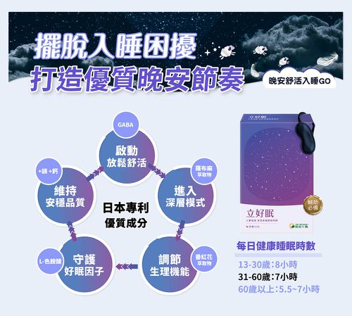 【陽明生醫】《睡睡美人組》立好眠x2盒  +一家人玩美姬x2盒