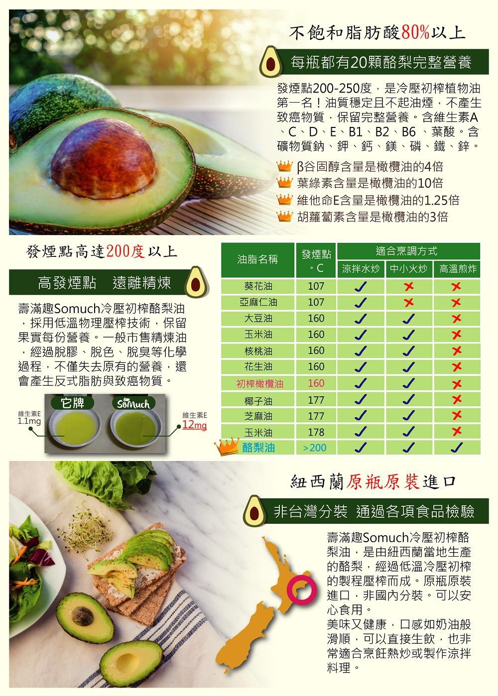 壽滿趣-紐西蘭Somuch - 頂級優惠兩件組-頂級冷壓初榨酪梨油+酪梨油醋醬-250ml*2