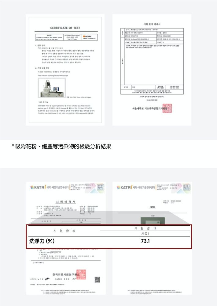 韓國 Leonio - (囤貨組)溫和洗淨衣物防護組-洗衣紙x3盒(180片)+防染色紙x3盒(120片)