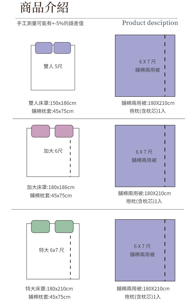 Eyah宜雅居家生活 - 台灣製五件式205織紗精梳棉鋪棉床罩兩用被-星河夢境