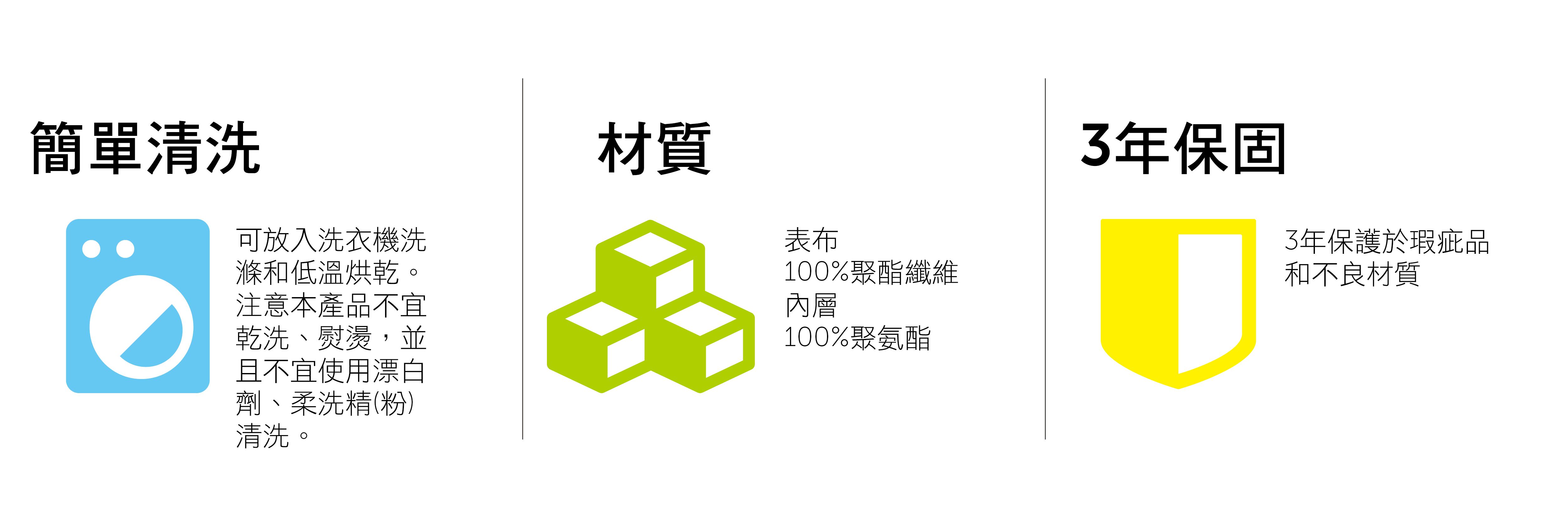 美國寢之堡 - Allerzip 全密封拉鍊式床墊套 (適用床墊厚度 25 公分)-單人-105*190*25cm(3.5*6.2尺)