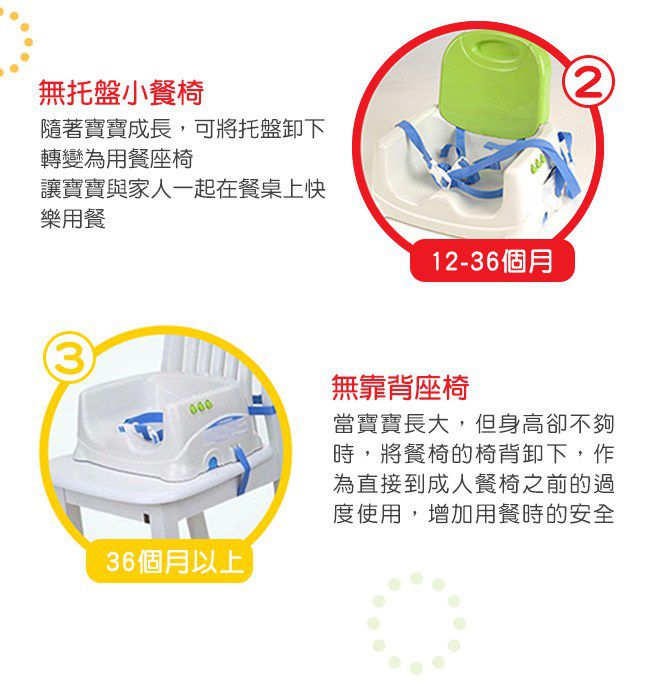 奇哥 - 費雪寶寶小餐椅