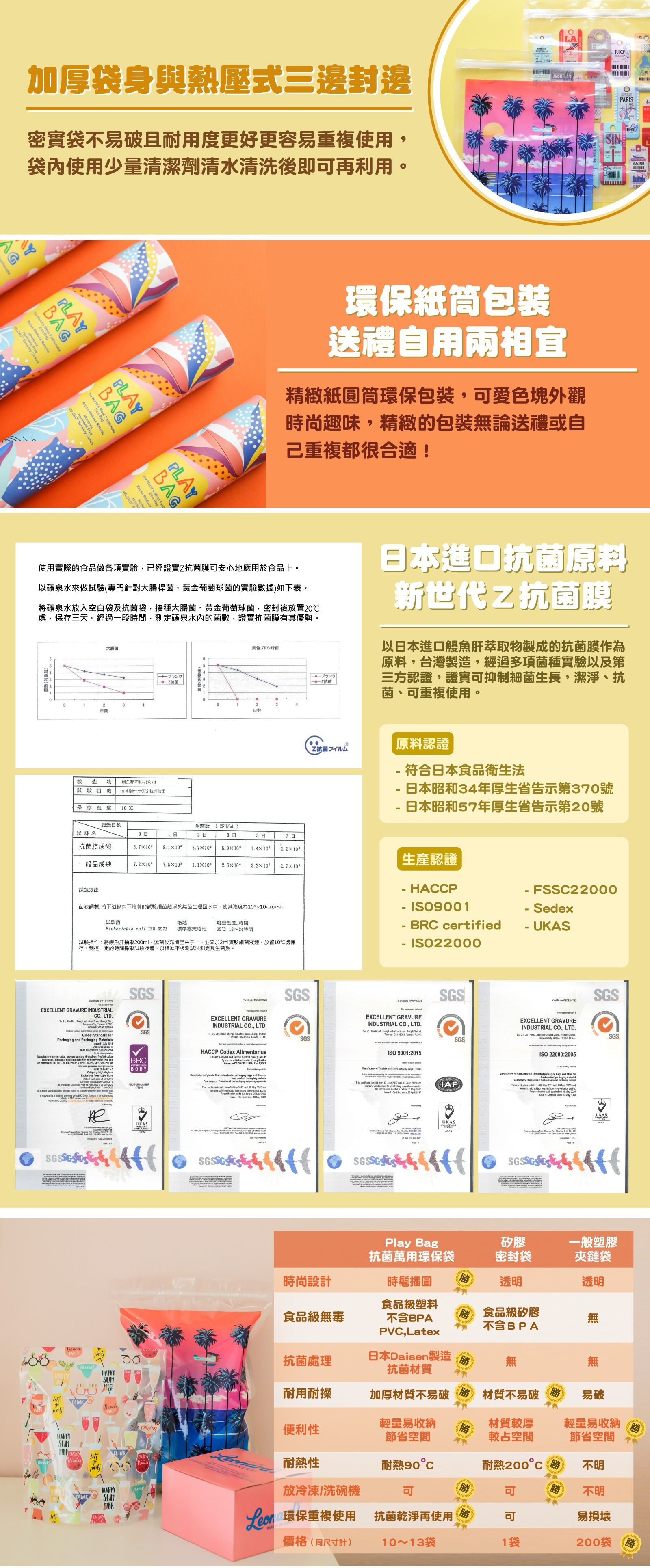 PLAY BAG瘋狂小袋 - Seven Days 抗菌萬用環保密實袋 (小型) 7入