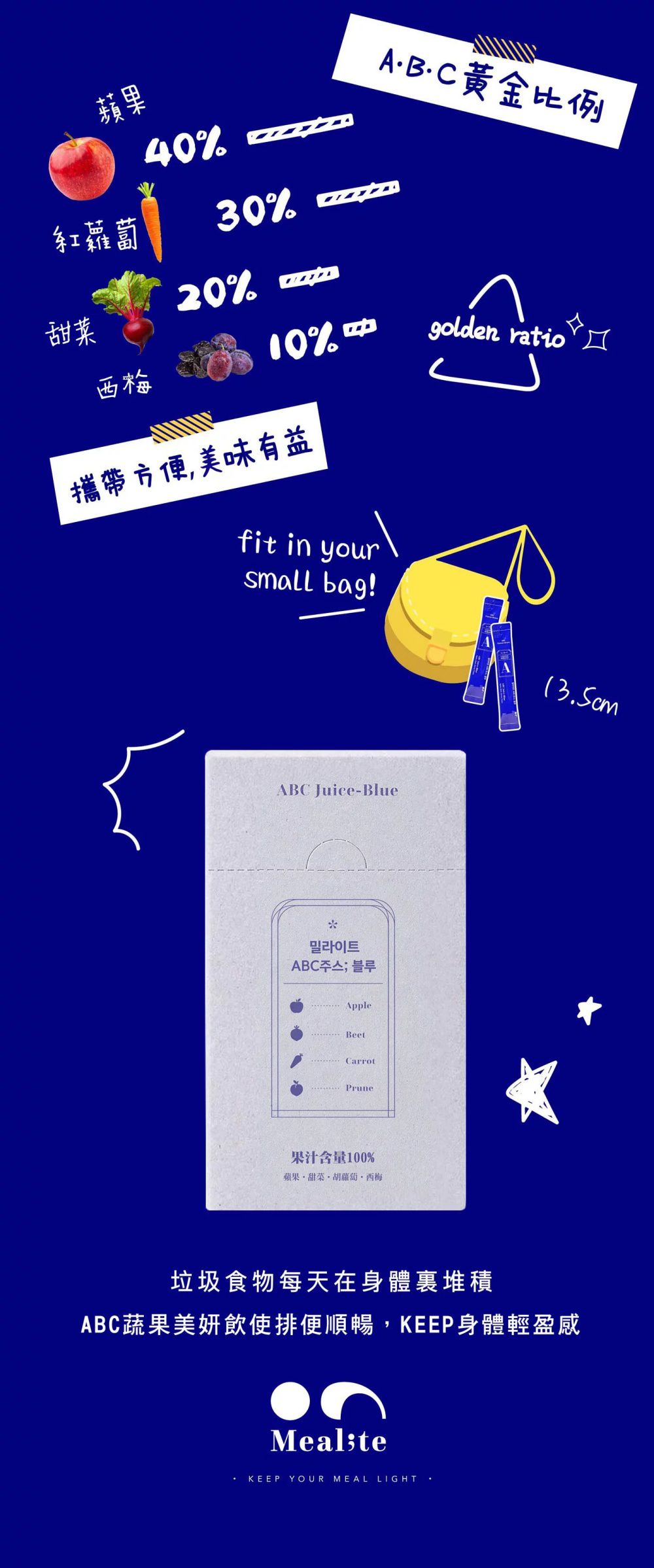 韓國 Mealite - ABC蔬果美妍飲-一盒14條