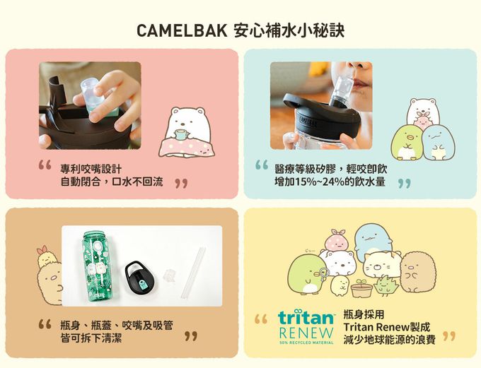 CamelBak - eddy+ 多水吸管水瓶-角落小夥伴-鯊魚寶寶-600ML