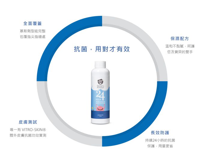 美國思必兒 Spear&Armour - 慕斯劑型能包覆每根手指尖指縫-長效乾洗手慕斯怪獸版補充瓶-無香味-200ml